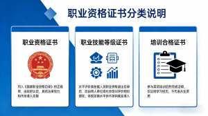 生成证书对比图片 (1)